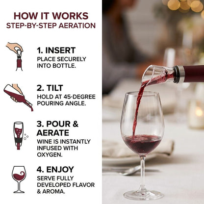 Wine Chiller Stick - Say Goodbye to Warm Wine